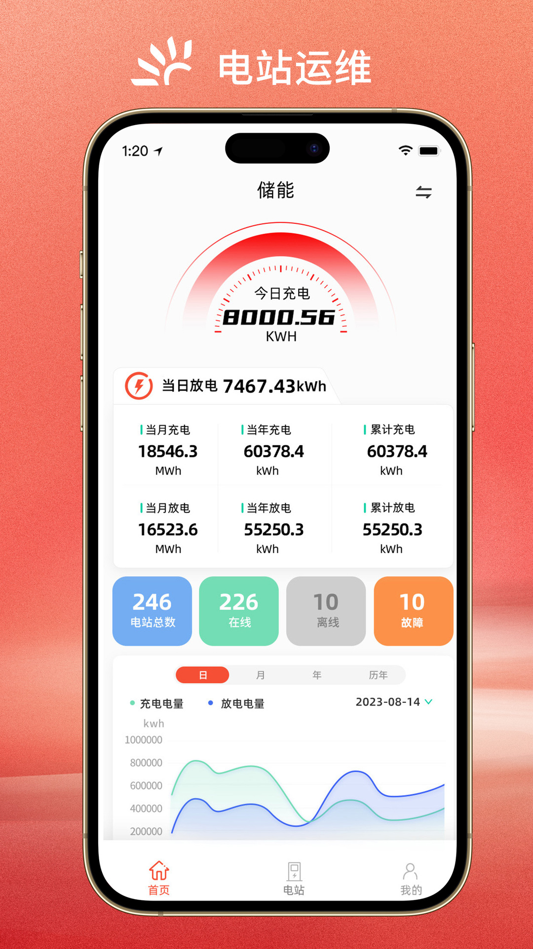 ����˹��������