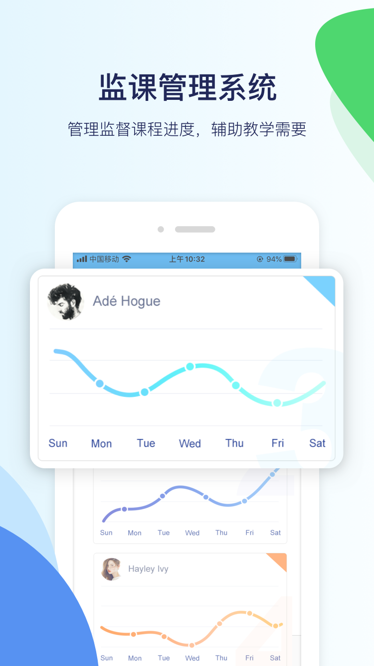 ���ɹ���У