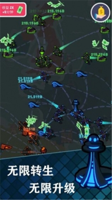 ��Ҫ���ɻ�