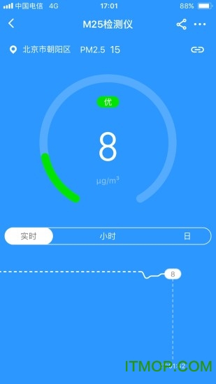 352Air�ֻ�����(352����������)