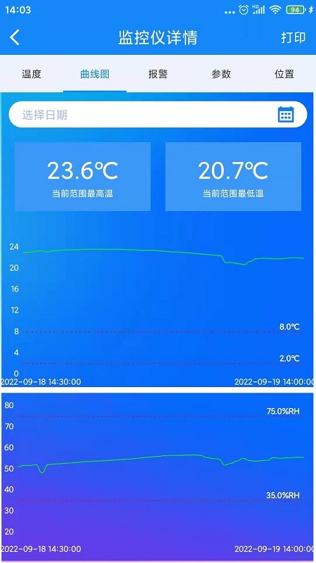 温湿度监控系统