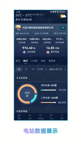 ��ʢ������Դ