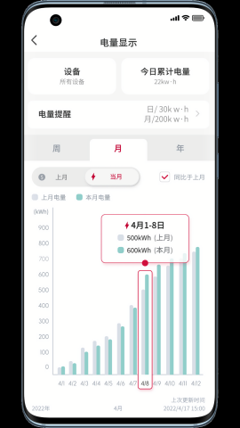 �����Ƽ�