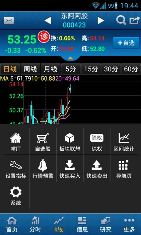 申万宏源官方最新2026