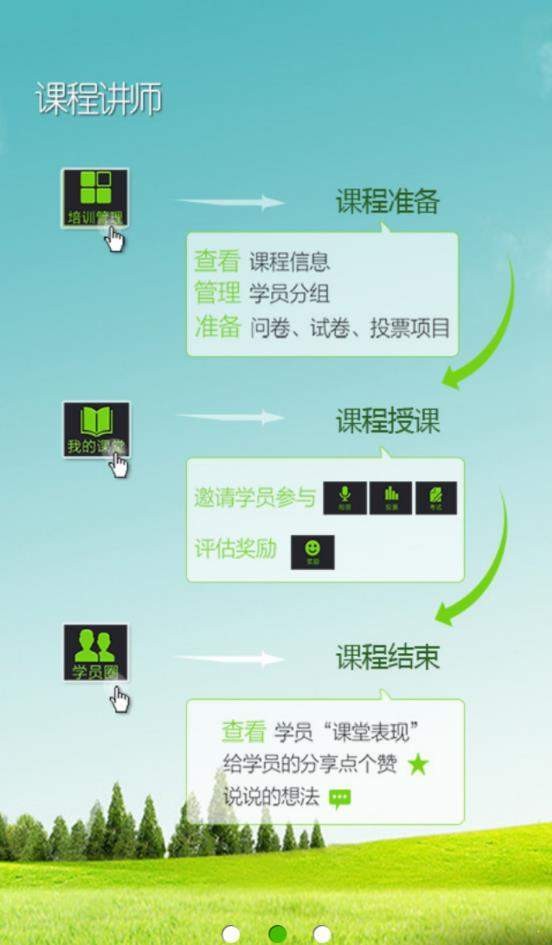 ��ͨ����