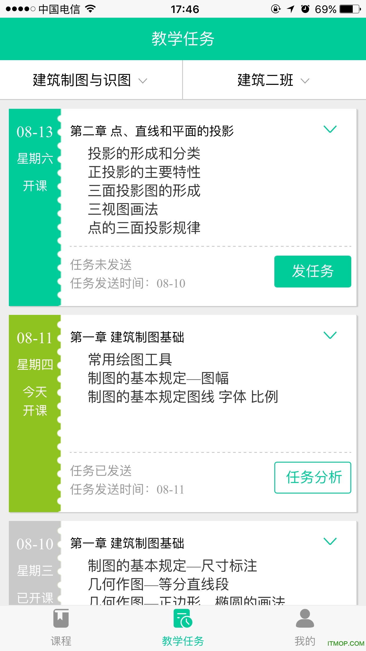 �����ƿ�