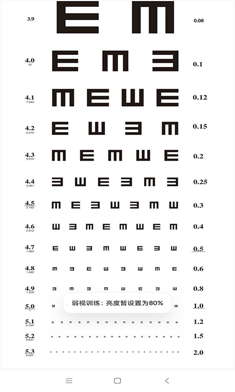 ����ѵ��