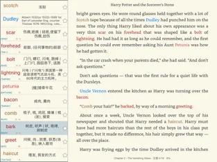 �ɸ�Ӣ��ԭ���Ķ���