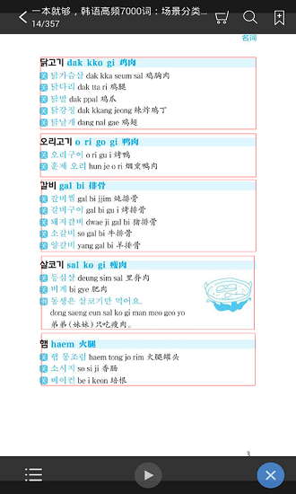 �����Ƶ7000��