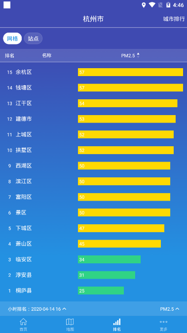 ���ѿ������