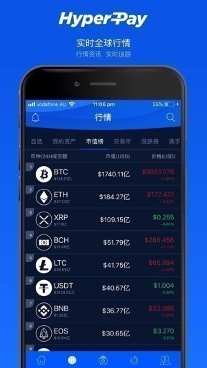 HP钱包官网最新版