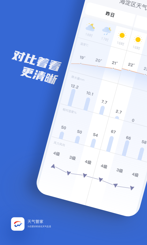 �Ҹ������ܼ�