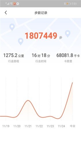 我趣