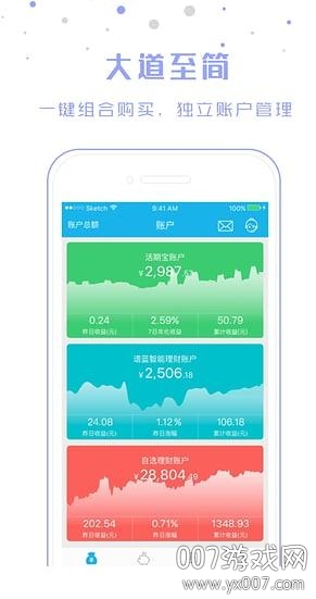 ������Ͷ