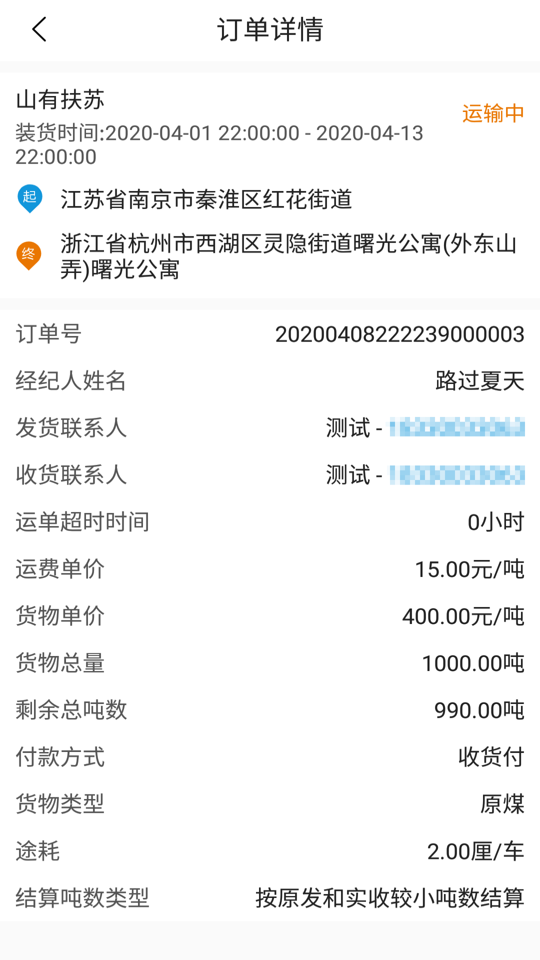 ������˾��