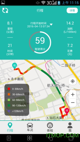 ͼ��������ʿ