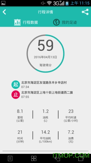 ͼ��������ʿ