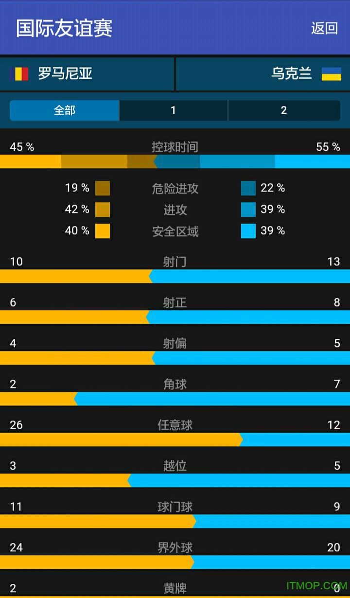 狙球直播