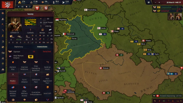 ��ʷʱ��2�������°�