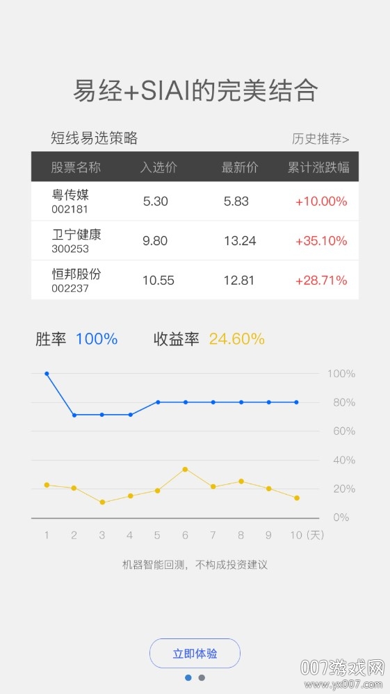 易股汇