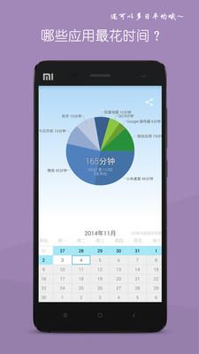 ����ʱ��