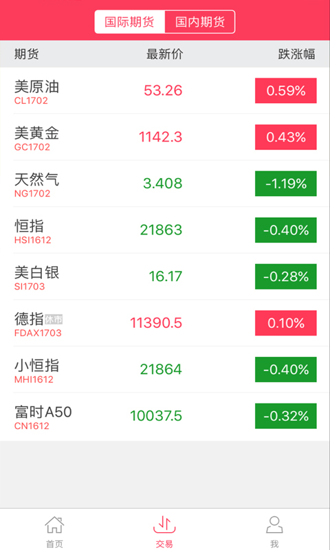 携船网