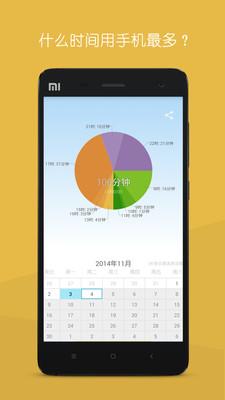 ����ʱ��