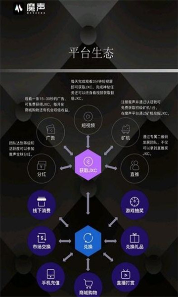 魔声短视频