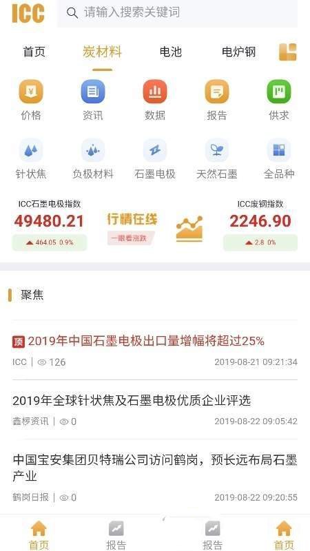 鑫椤资讯