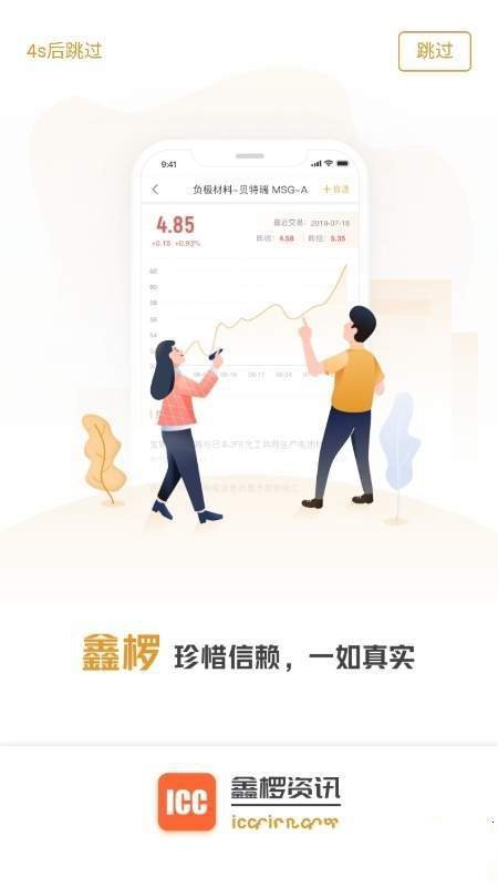 鑫椤资讯