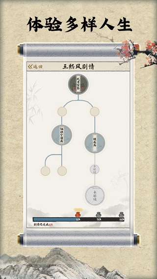 红楼梦人生折相思