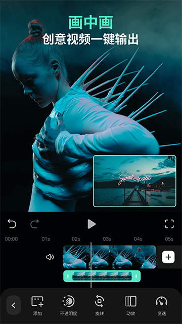 ������Ӱ