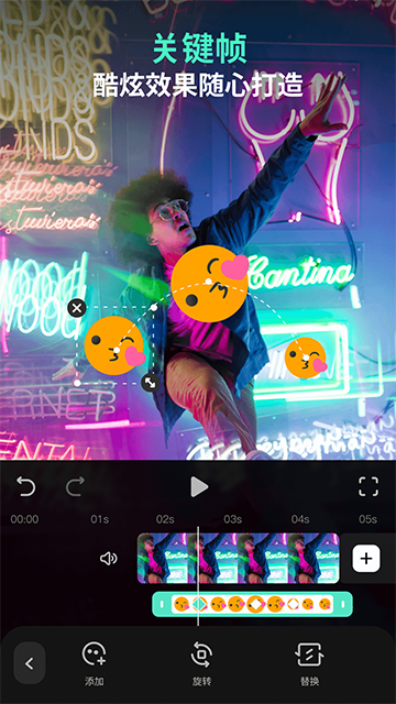 ������Ӱ