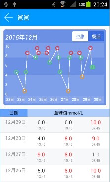 ��ҽ����ҽ����