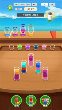 ��Ҫ��������