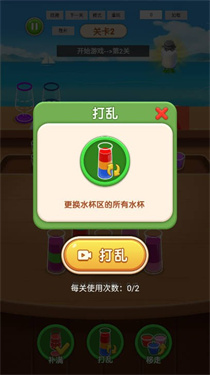 ��Ҫ��������