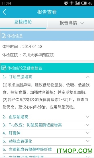 ������ǻҽԺ