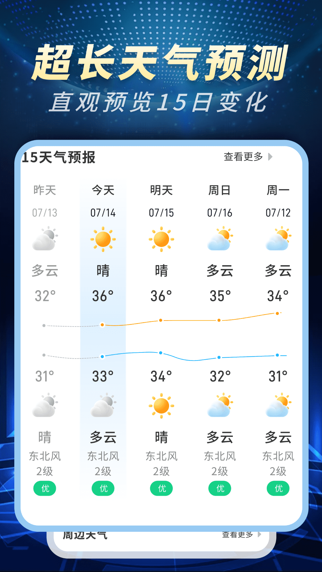 ��׼��������ͨ