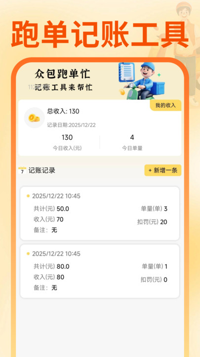 ͬ��������������