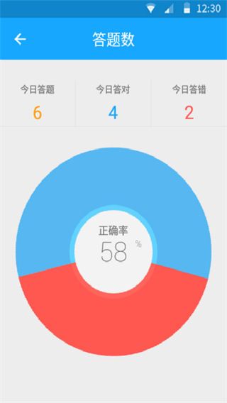 33IQ智商测试 for Android v3.5.7 安卓版