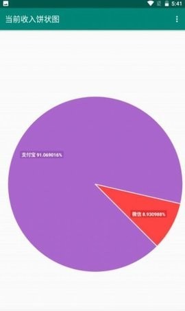 �ļ�