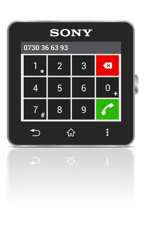 Smart Extrasͨ������