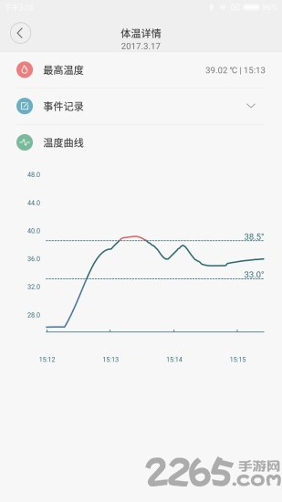 ������������¼�app