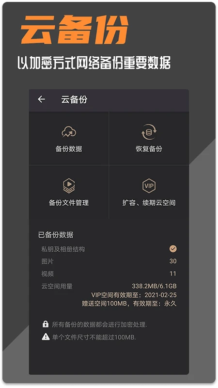 ������ȫ���