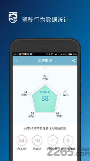 ����������app