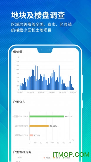 �й���������app