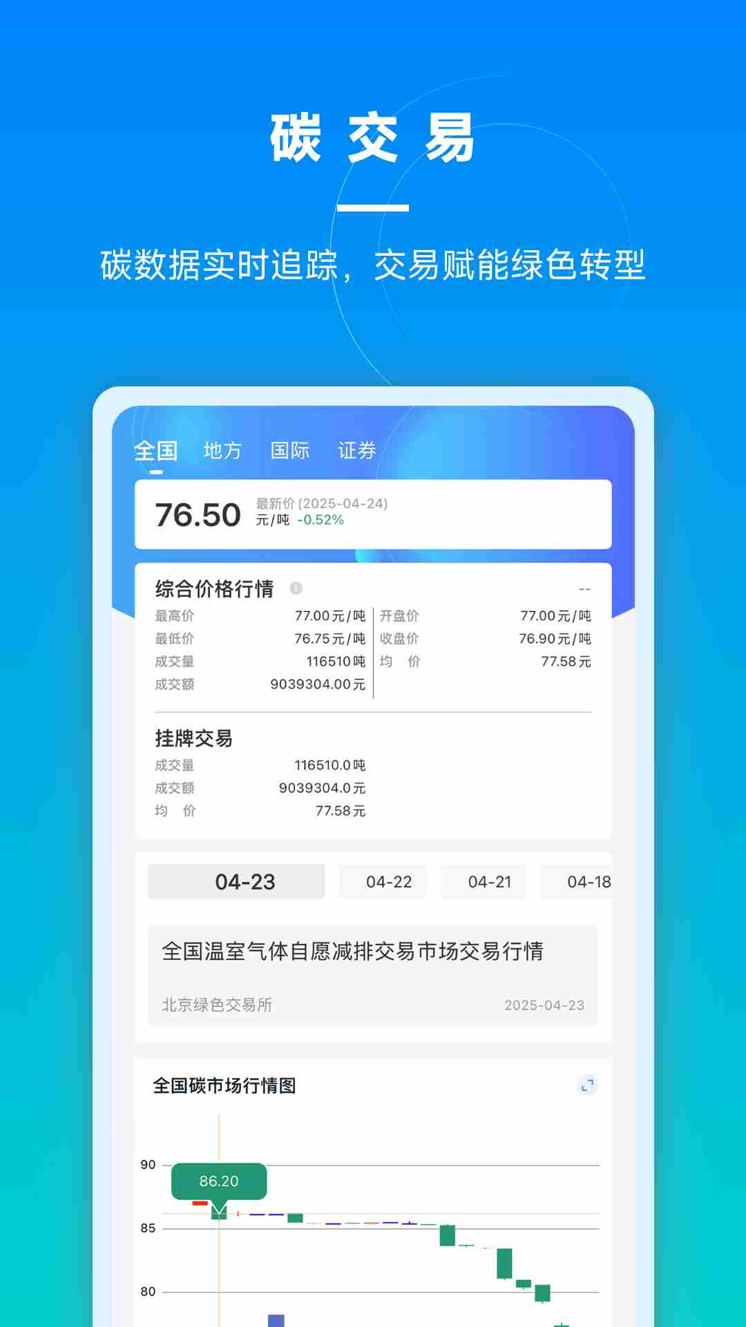 ̼����(˫̼�����ƶ���ƽ̨) v1.0.0.7 ��׿��