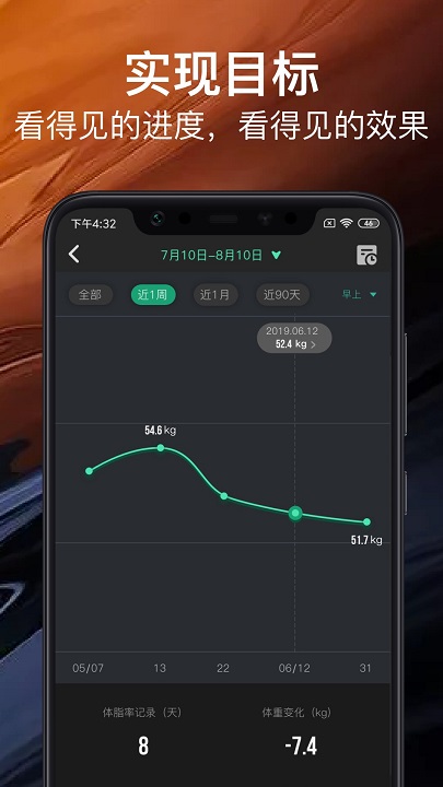 ���ؼ�¼Fit����ʳ��