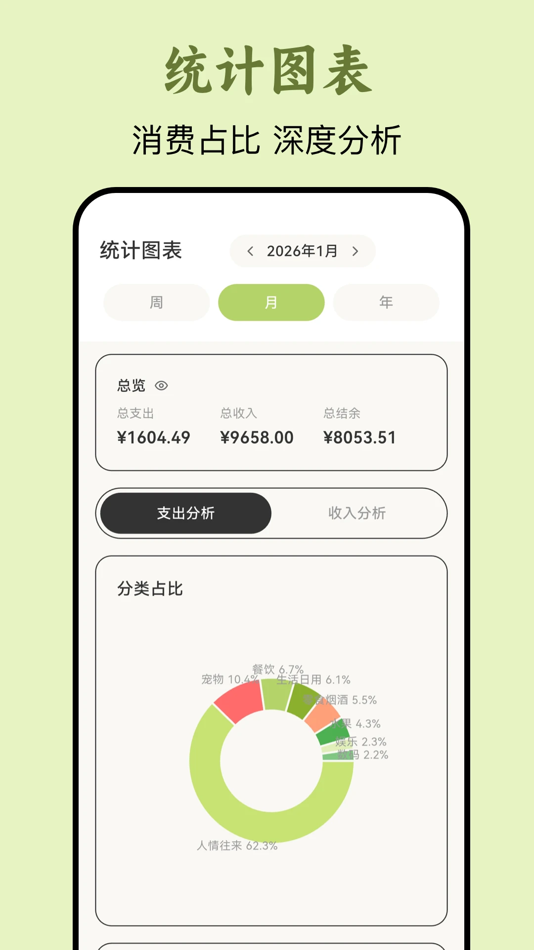 Ů��Meow���˱�