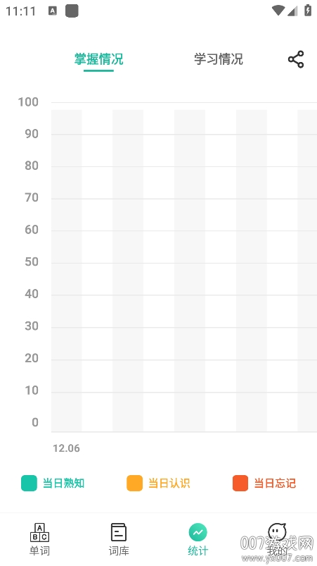 ��Ƥ����